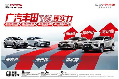 冠悅廣汽豐田 依托易車平臺，引領汽車銷售服務新體驗