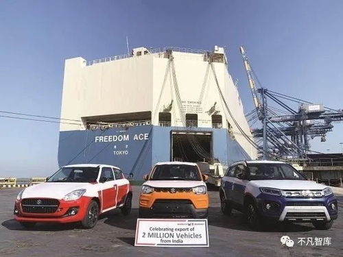 印度汽車市場霸主 瑪魯蒂鈴木銷量領跑，出口創紀錄